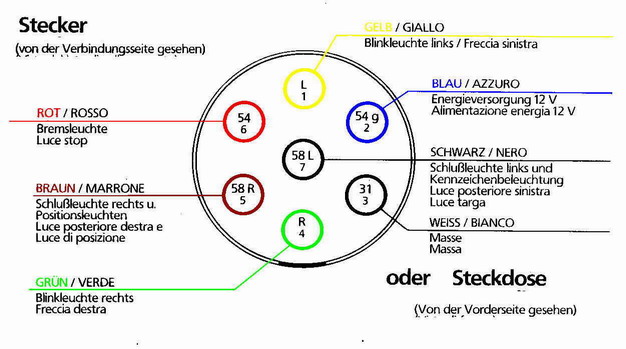 scorecasting the hidden influences